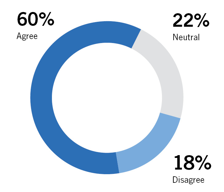 Esports Legal Risks