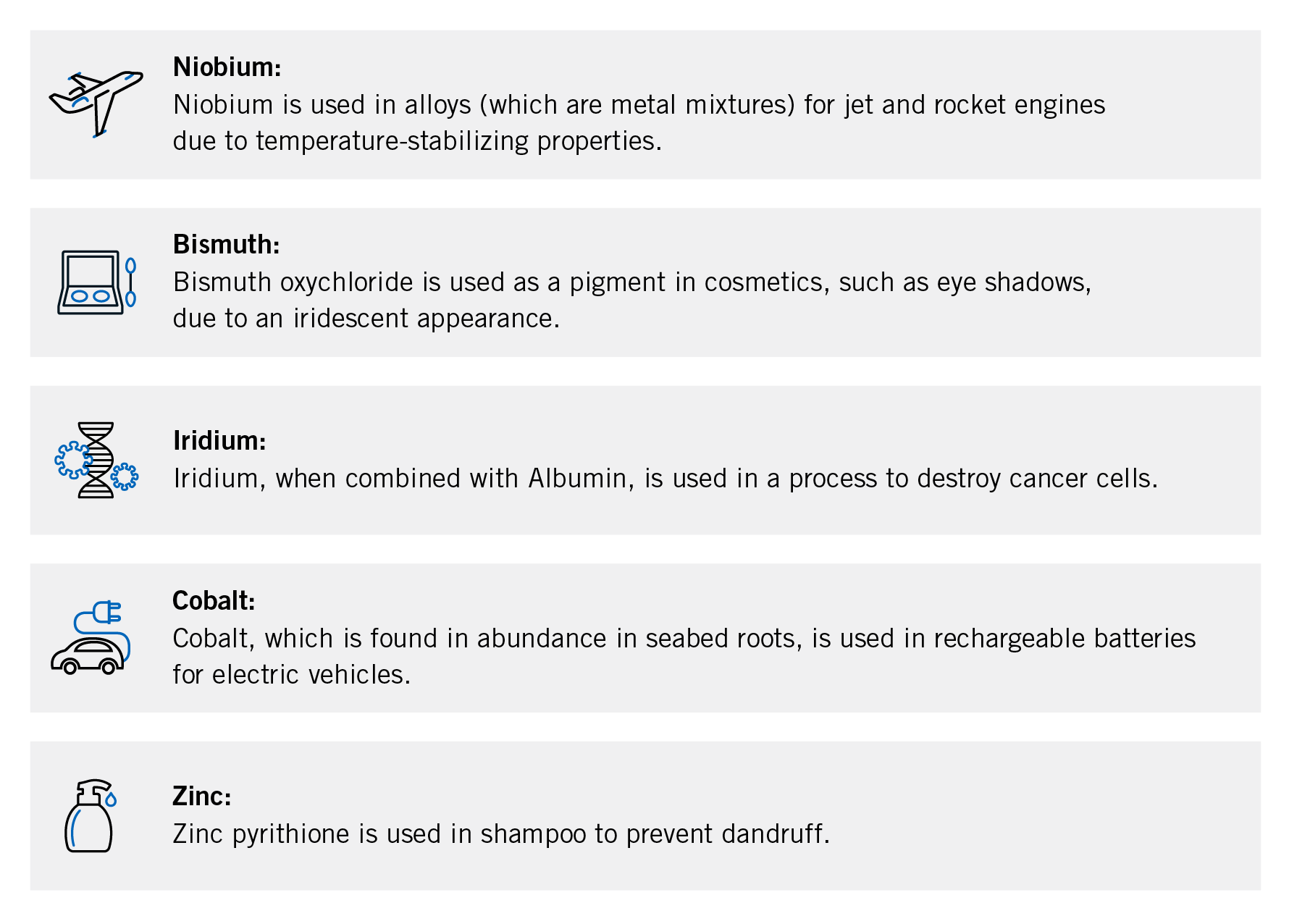 Blockchain for Critical Minerals 