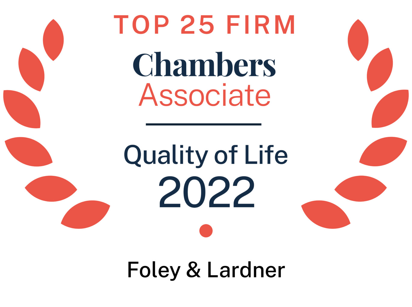 Chambers Award for Quality of Life